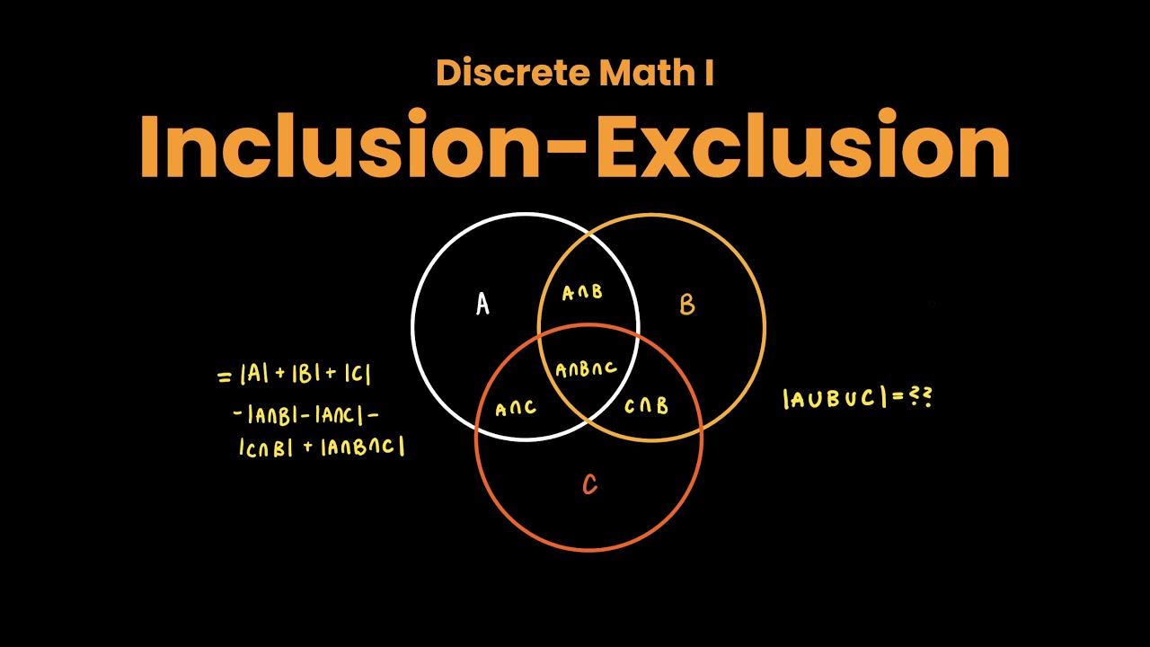 Inclusion-Exclusion Principle (3 Sets) (Discrete Math Tutorial) - Examples, Probability,  Explained