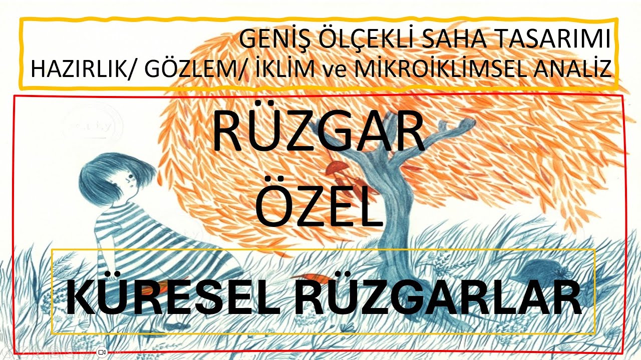 🪴ÜCRETSİZ PERMAKÜLTÜR DERSİ 41 | Geniş Ölçekli Saha Tasarımı: Küresel Rüzgarlar