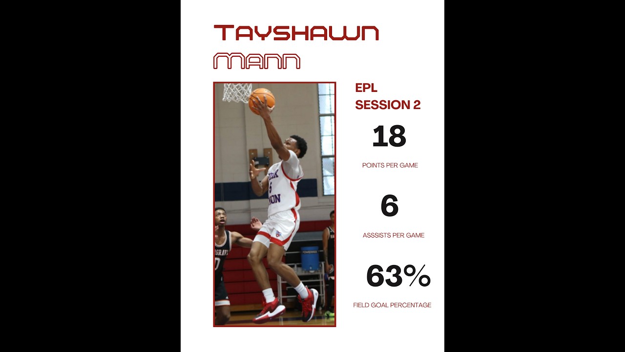 TayShawn Mann Full Regular Season Highlights | Fork Union Military Academy Post Grad