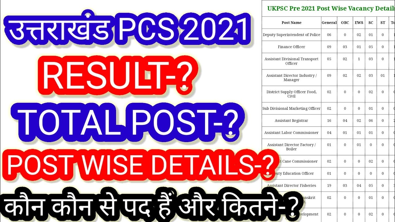 ukpsc pcs pre result 2022 | uttrakhand pcs pre cut off 2021| expected cut off ukpsc pcs pre 2021|
