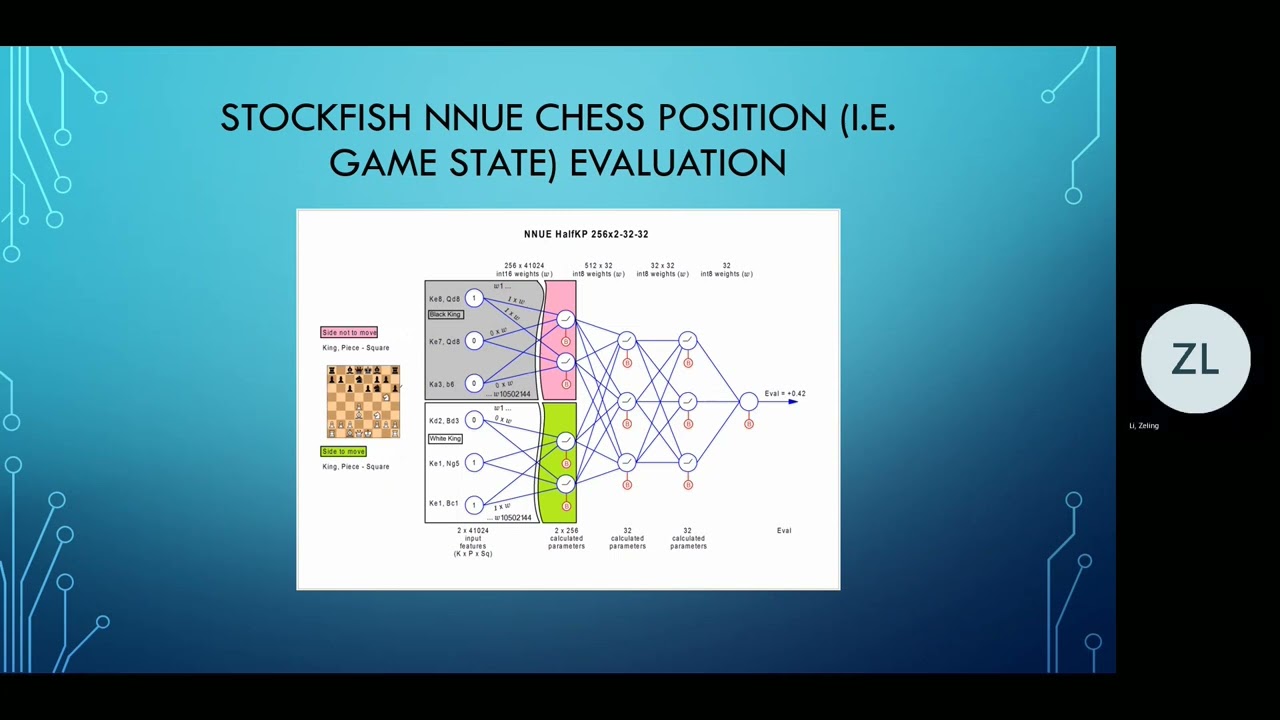 How do chess engines like Stockfish NNUE and Alpha Zero achieve their high performance?
