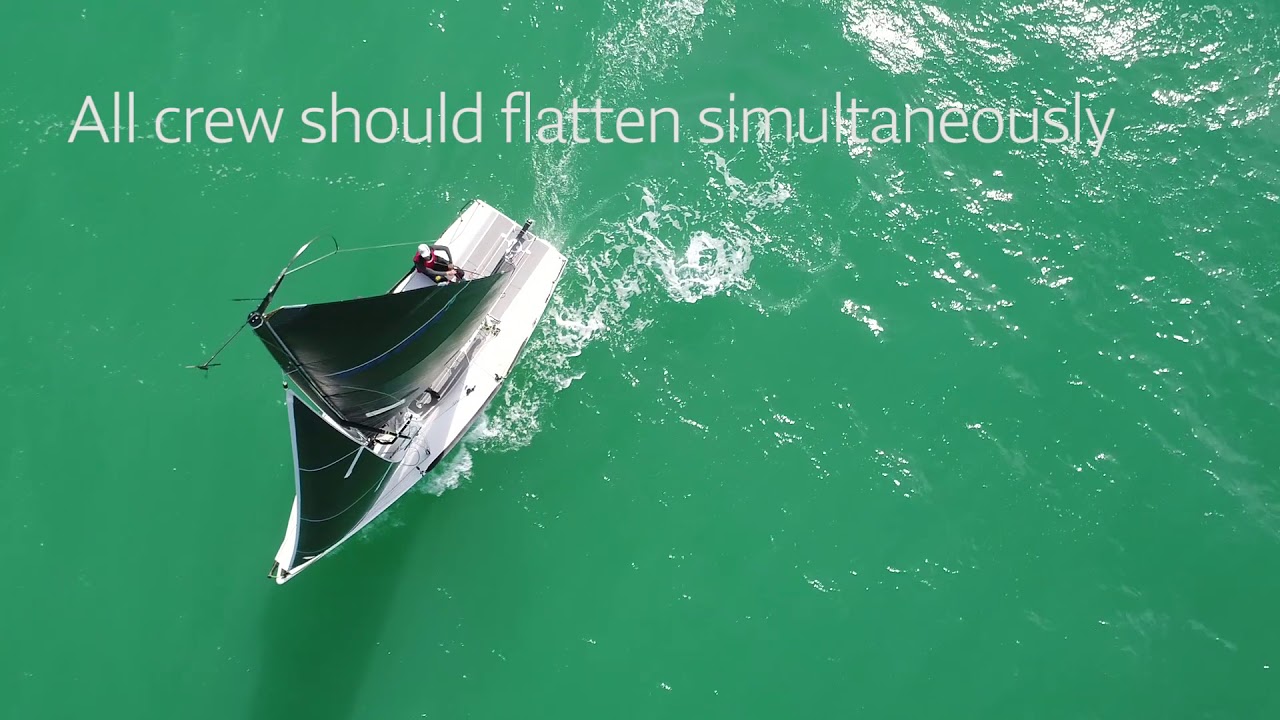 Melges 24 Tacking