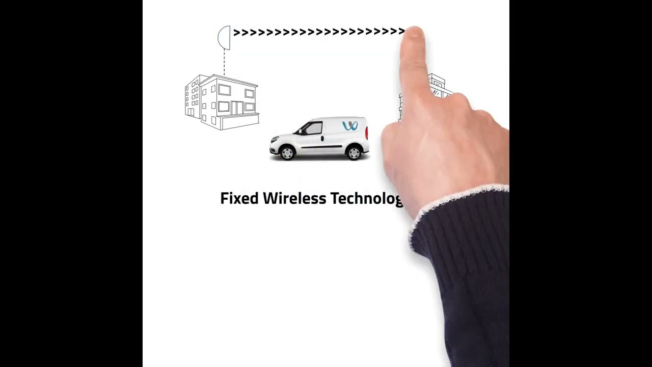 Fixed Wireless - a gigabit bridge between mulitple locations - WAVE.BAND, LLC