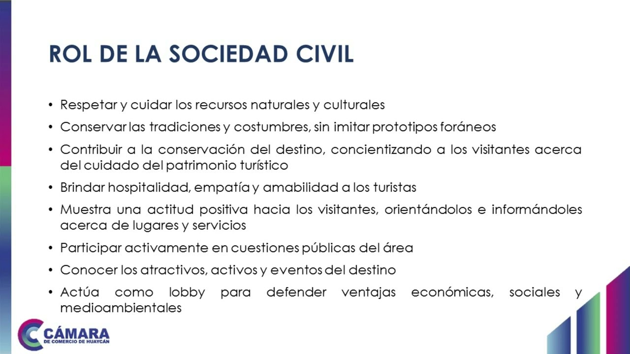 GTSC2M4 - Planificación y proyectos de turismo aporte para el desarrollo sostenible local - Parte 2
