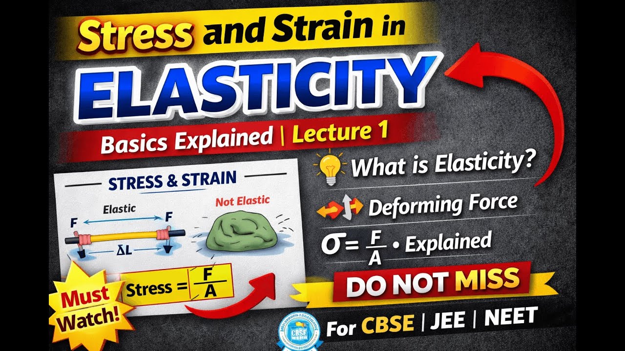 Elasticity Basics: Stress, Strain & Types | Lecture 1