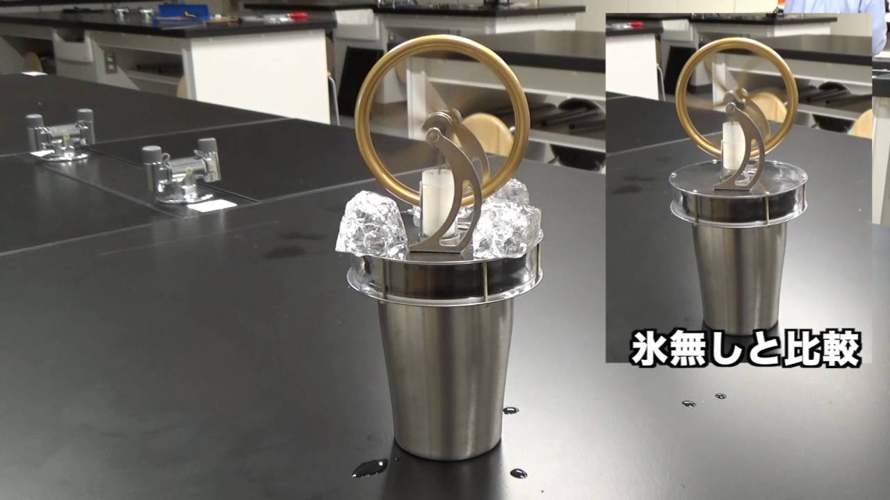 【物理実験】スターリングエンジン模型