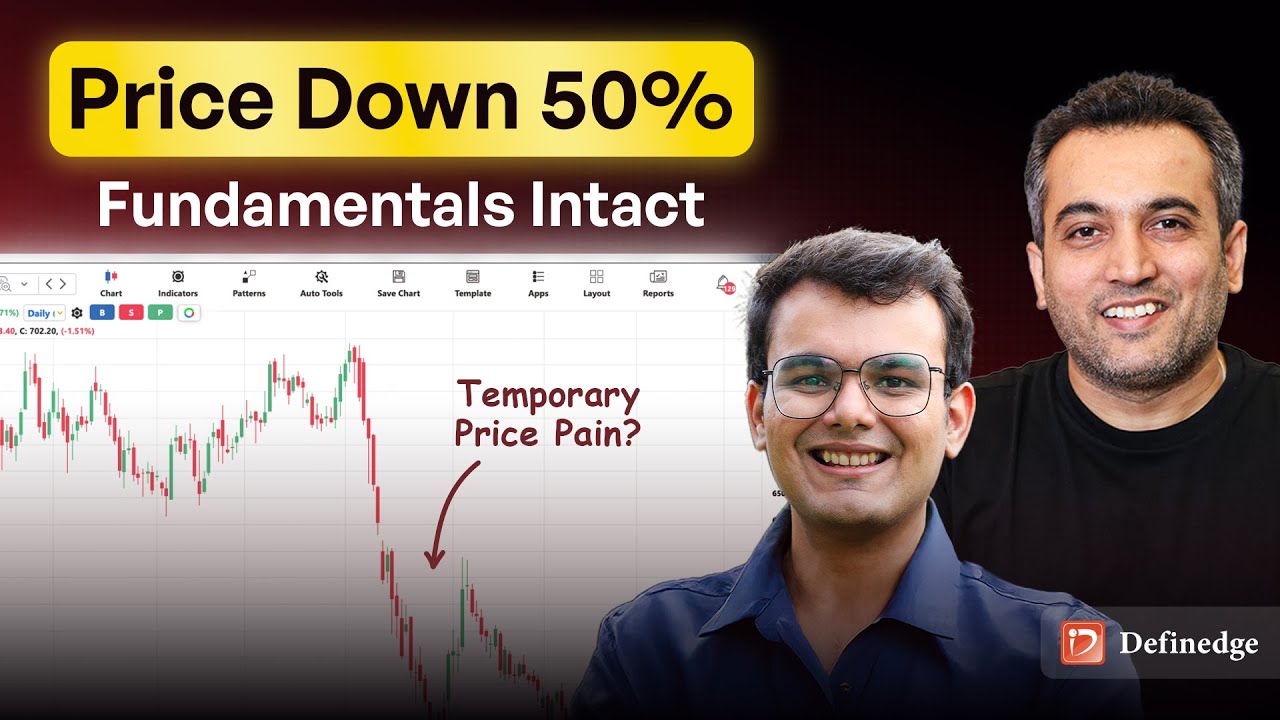 Why Kalyan Jewellers Corrected After Becoming a Multi-bagger!