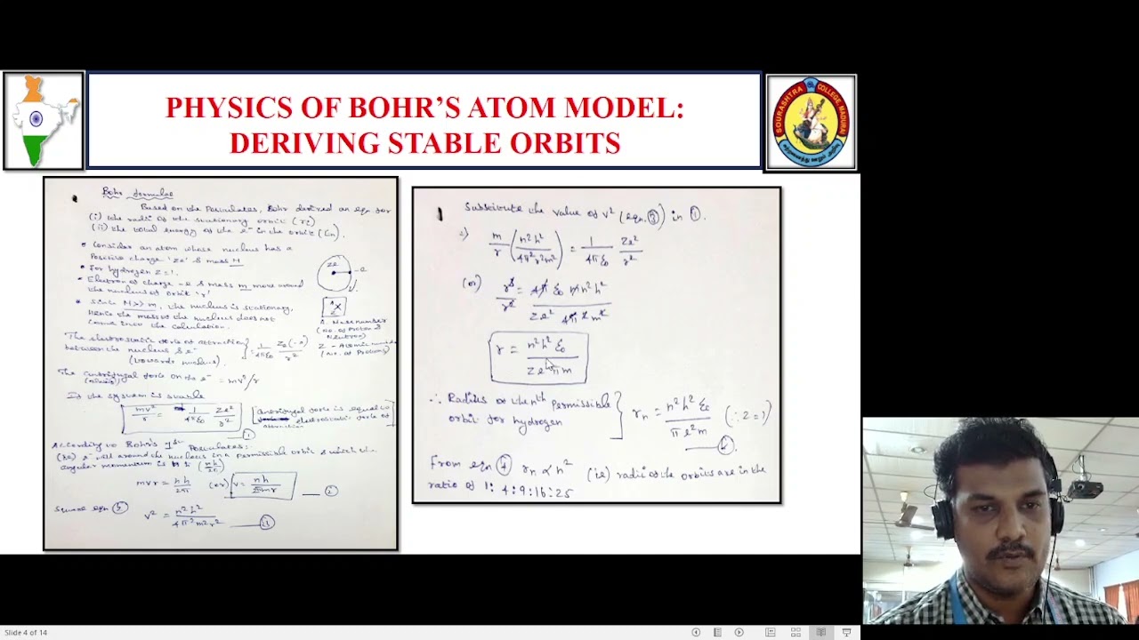 Bohr Atom Model - Radius and Energy derivation