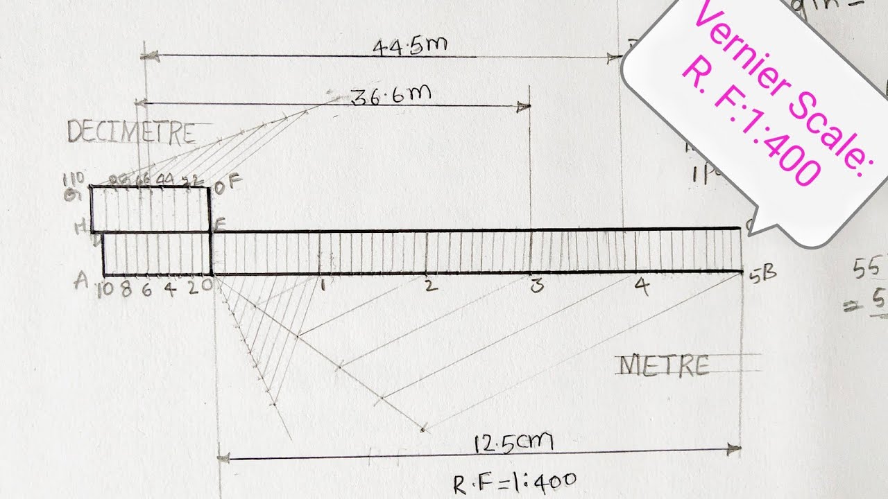 Vernier Scale: