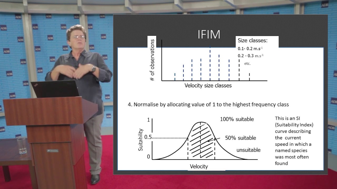 Environmental Flows (EFlows): Concepts and Methods