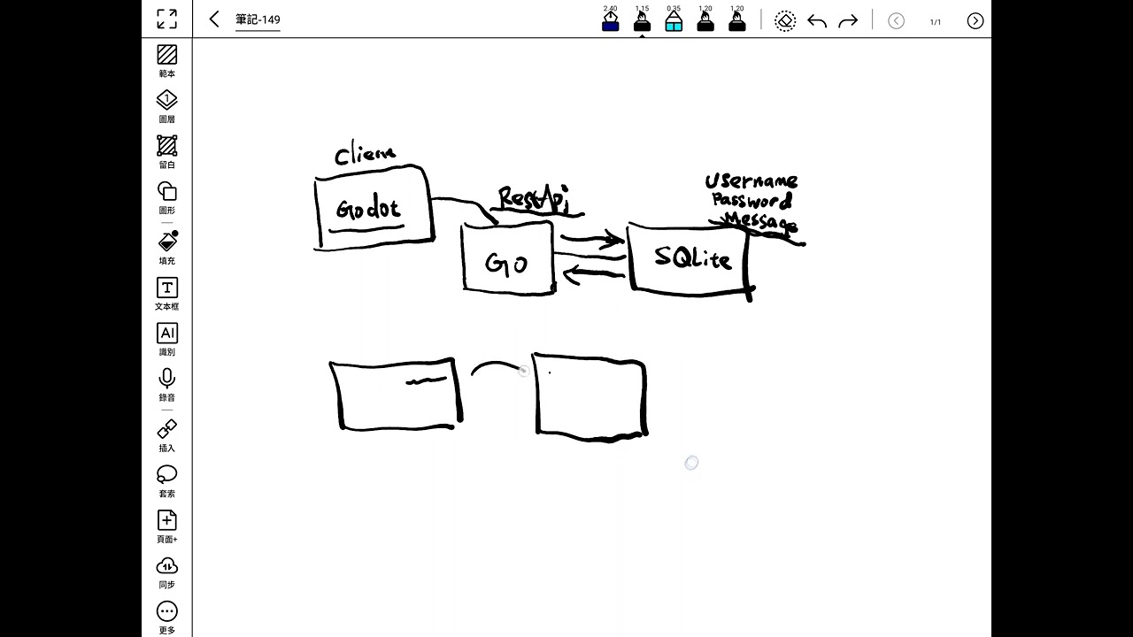 My coding project face a issue , chat room show the message