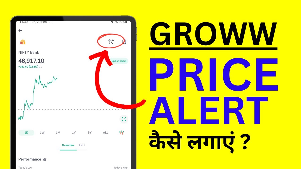 How to Set Price Alert in Groww App? Price Alert Kaise Lagaye?