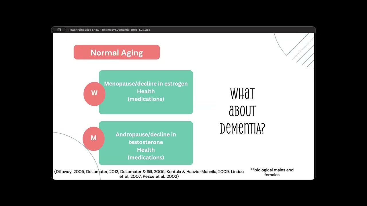 Intimacy and Dementia
