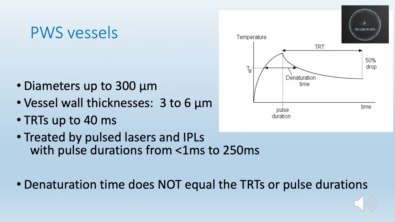 Selective Photothermolysis -  A deeper understanding of this theory in laser-skin interactions