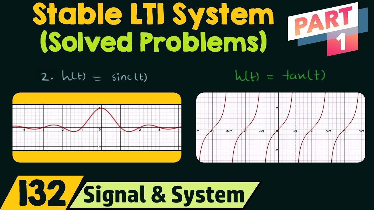 Stable LTI System (Solved Problems) | Part 1
