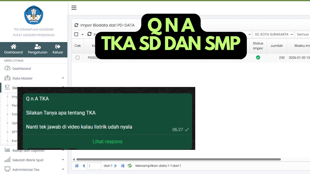 TANYA JAWAB SEPUTAR TKA SD DAN SMP