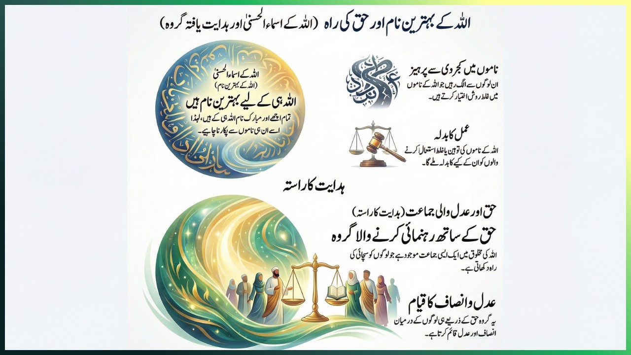 Surah Al-A‘raf Ayat 180-181 | Para 09 | The Divine Names and the Path of Truth|Noor & Rahema Podcast