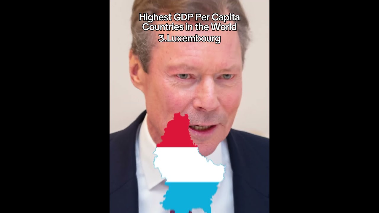 Highest GDP Per Capita Countries in the World #edit #country