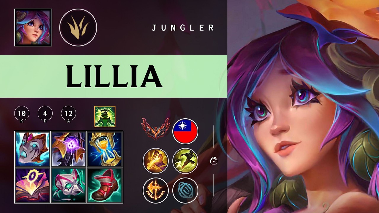 Lillia Jungle vs Kindred - TW Grandmaster Patch 26.03