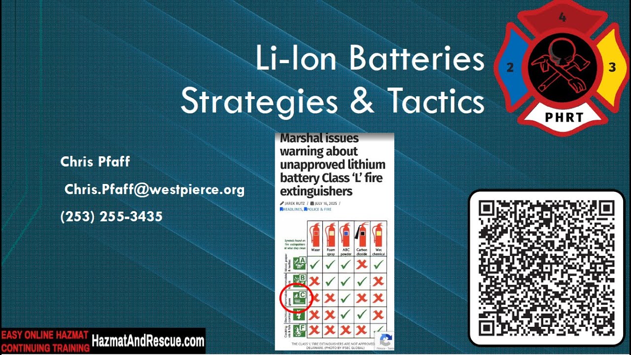 Lithium-Ion Batteries - 2025 Strategy & Tactics | Provident Webinar with Chris Pfaff
