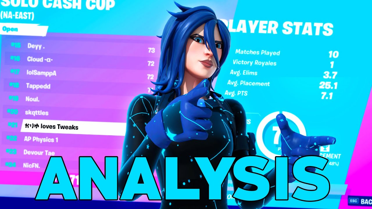 How I PLACED #21 in SOLO CASH CUP (ANALYSIS) | Kariyu's Analysis #1