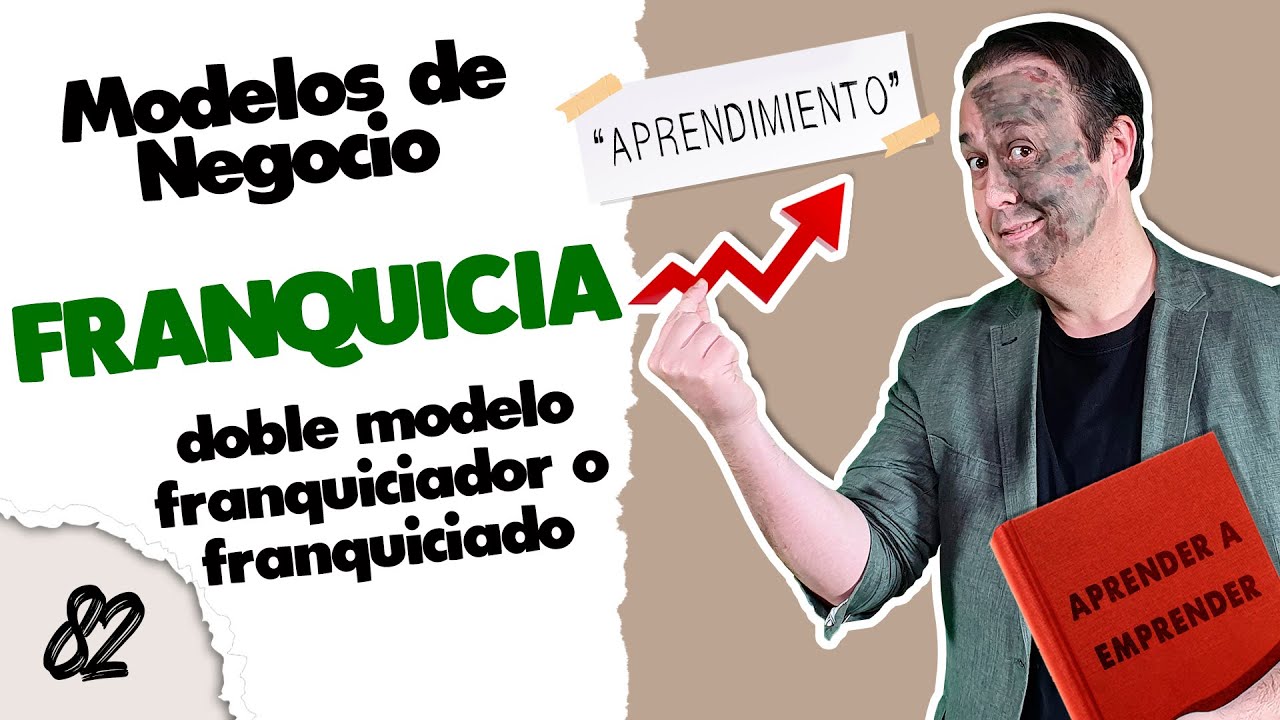 Modelo de FRANQUICIA, como crecer con terceros o como emprender con un modelo ya testado. Guerrilla