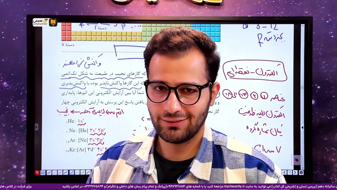 ch20 شیمی دهم فصل اول ساختار اتم و رفتار آن الکترون نقطه ای-کالبد شکافی شیمی دهم