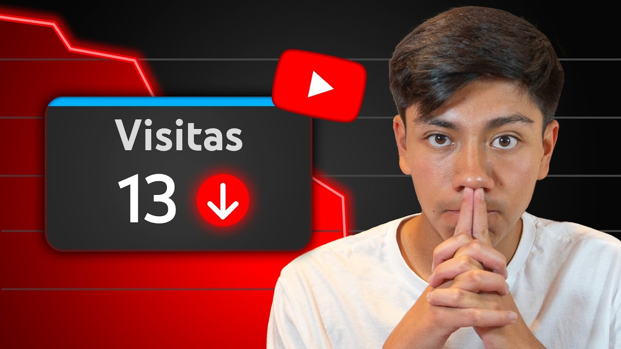Porque Mis Videos De YouTube No Tienen Visitas