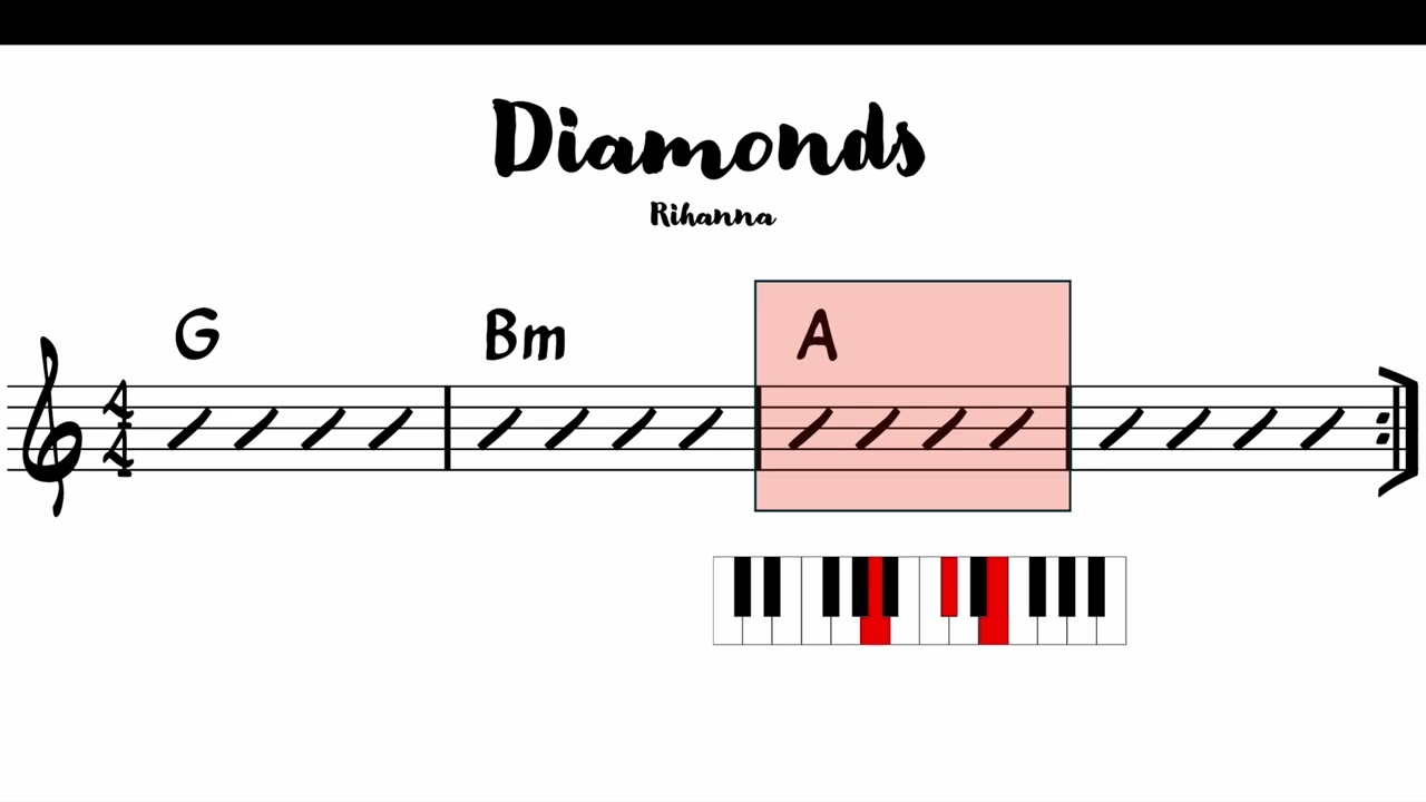 Diamonds (Rihanna) Piano Chord Play Along