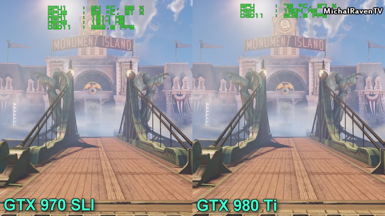 BioShock Infinite - GTX 970 SLI vs GTX 980 Ti - Performance Comparison