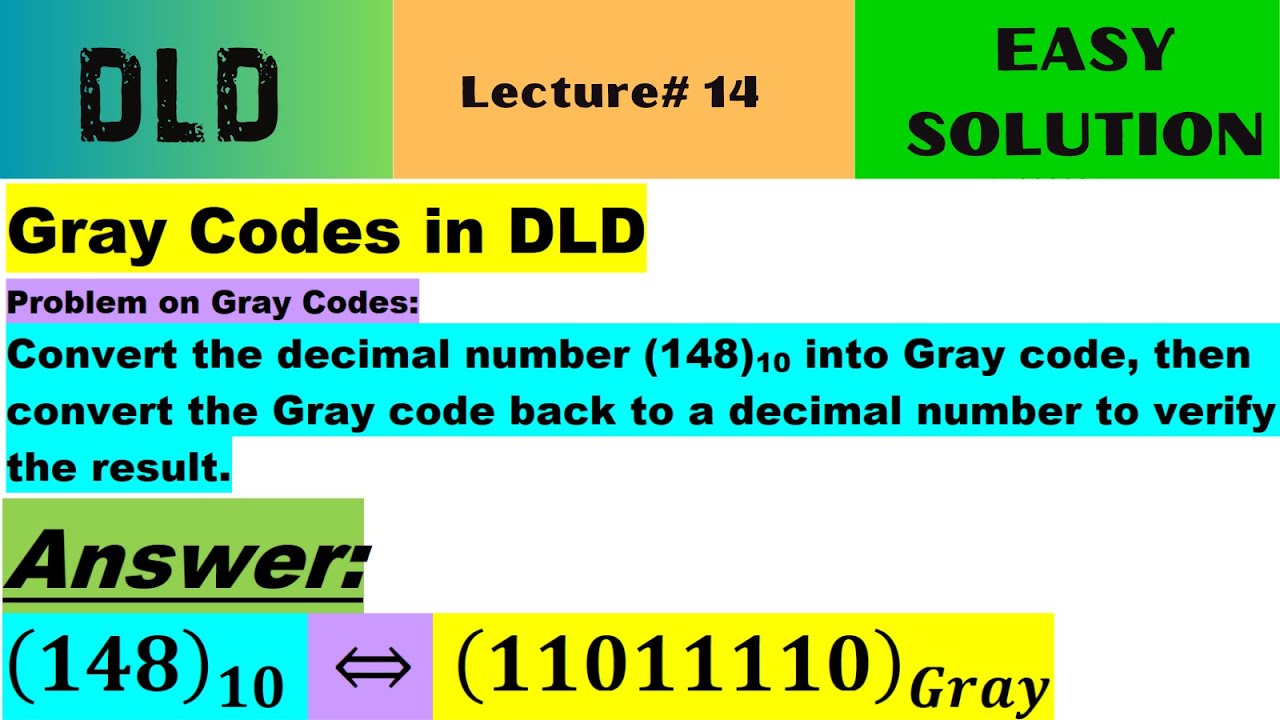 DLD Lecture 14 | Gray Codes | Decimal to Gray Code Conversion | Gray Code to Decimal Conversion