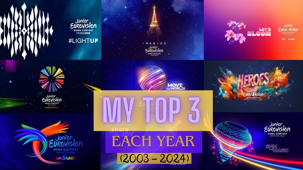 Junior Eurovision My Top 3 Every Year (2003 - 2024)