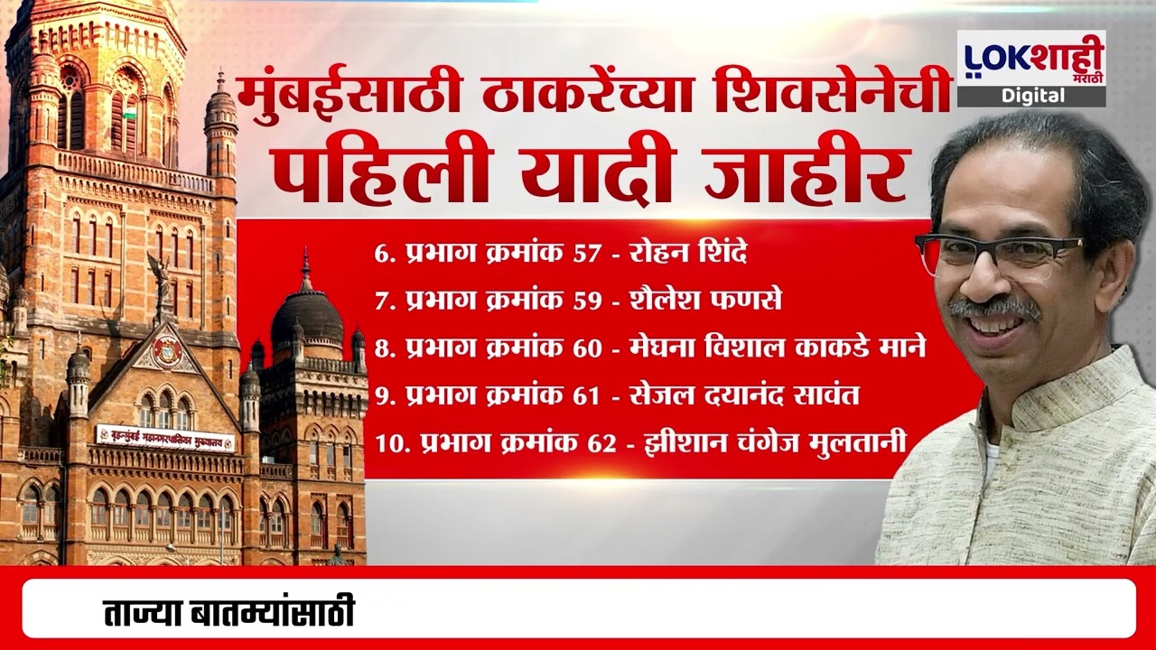 BJP Candidate List | भाजपमध्ये तिकिट वाटपात घराणेशाहीची परंपरा, किरीट सोमय्यांच्या मुलाला उमेदवारी