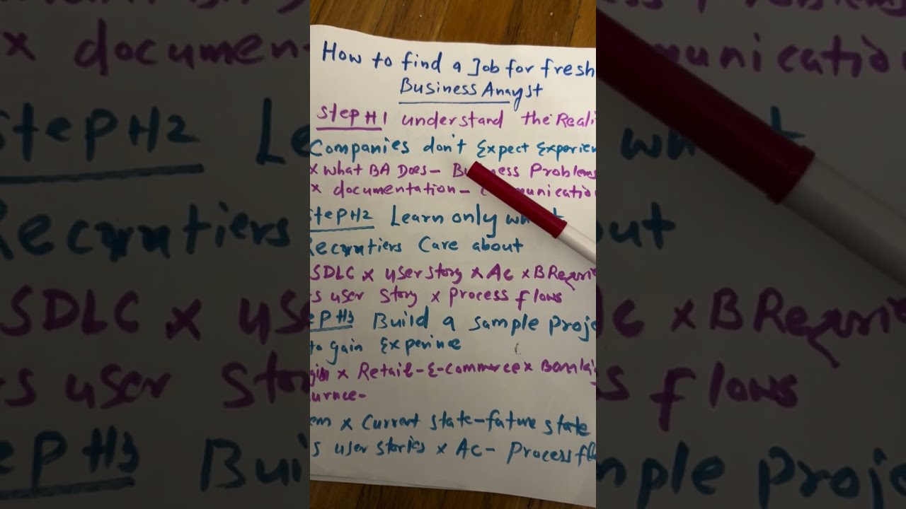 How to find a Business Analyst Job for Fresher
