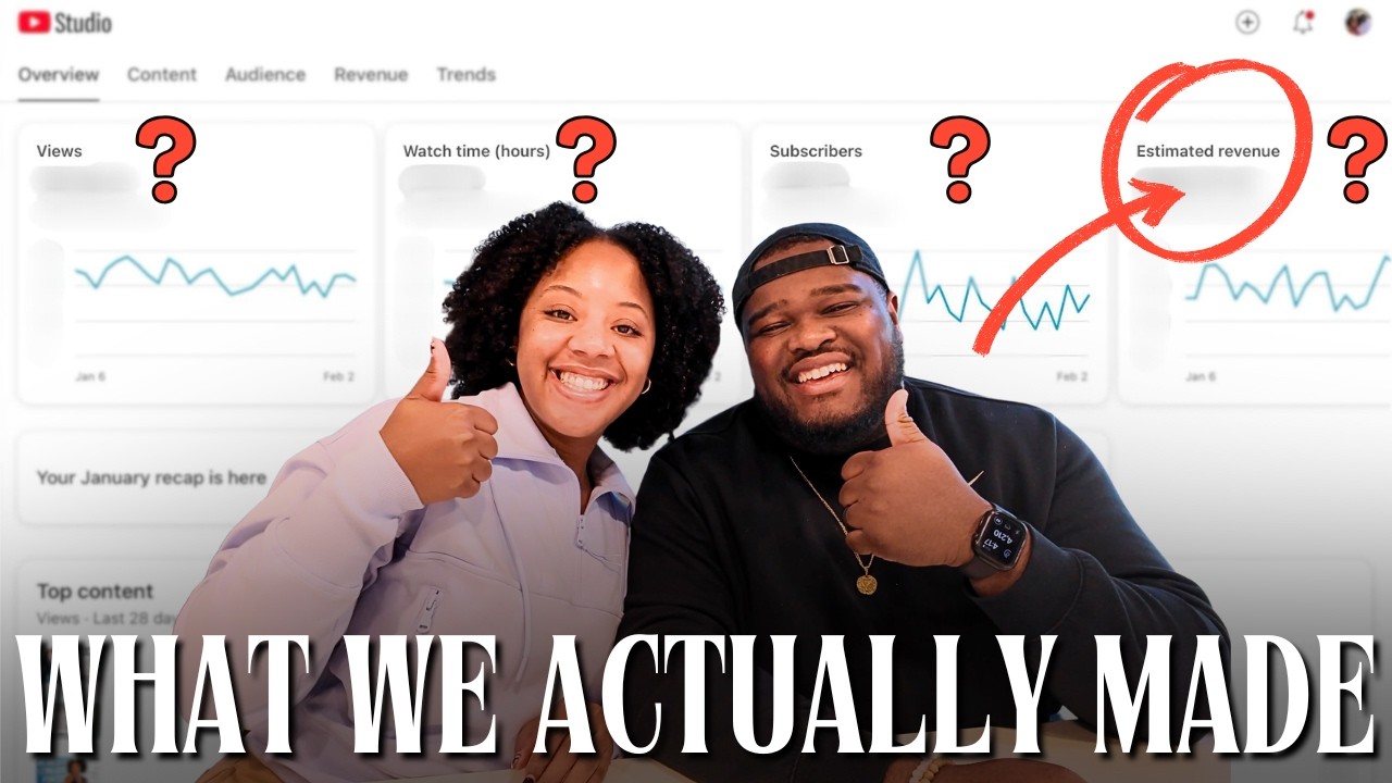 Small Travel YouTuber Income Breakdown | Our First Year Monetized