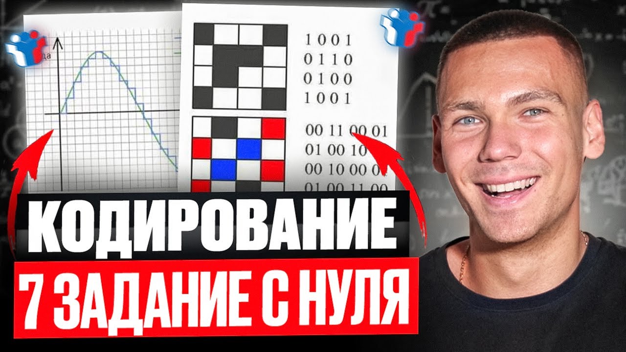 Все прототипы Задания 7 ЕГЭ Информатика 2026!