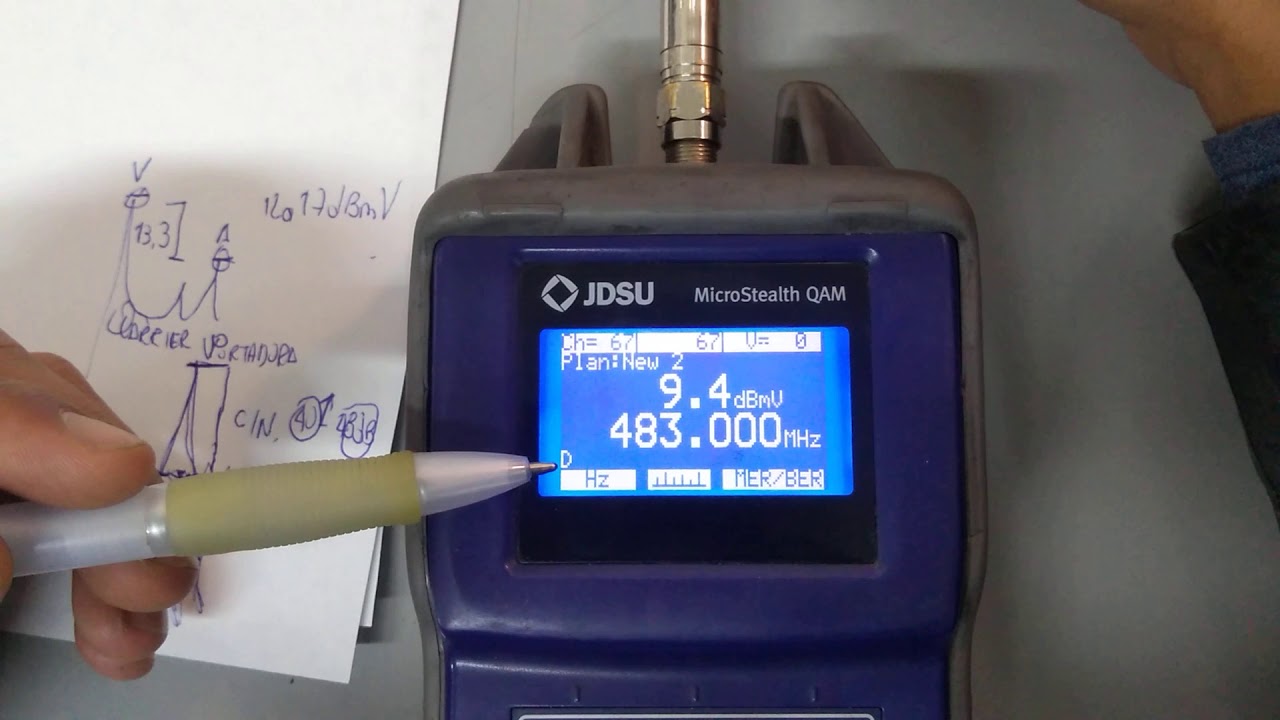 Mediciones MSQ 900