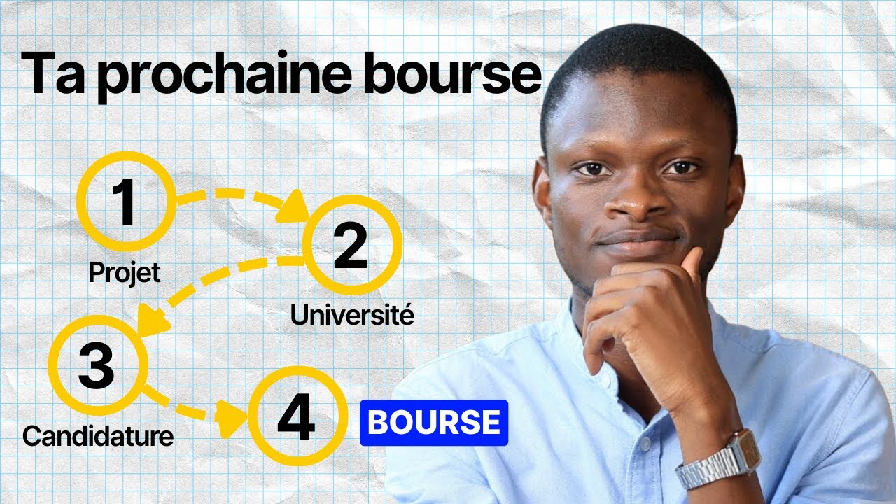 Comment avoir une bourse en 2026 : 1 - Bien choisir son université #boursesgratuites