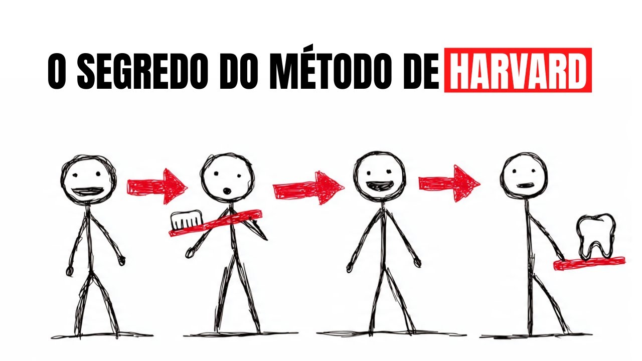O Método Harvard Que Faz Você Aprender 3x Mais Rápido