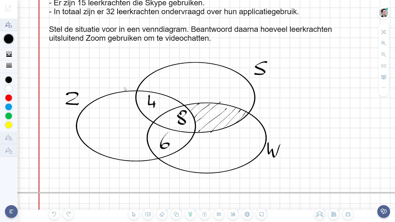 Telproblemen - Oefeningen