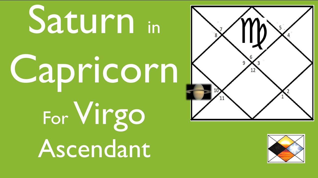 Saturn in Capricorn For Virgo Ascendant (Saturn in 5th House for Virgo Asc)