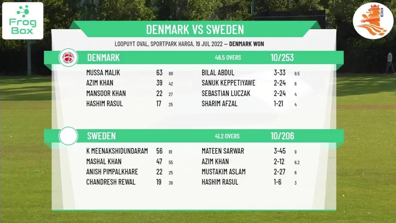 KNCB - Euro U17 Quadrangular Series - Round 1 - Denmark v Sweden