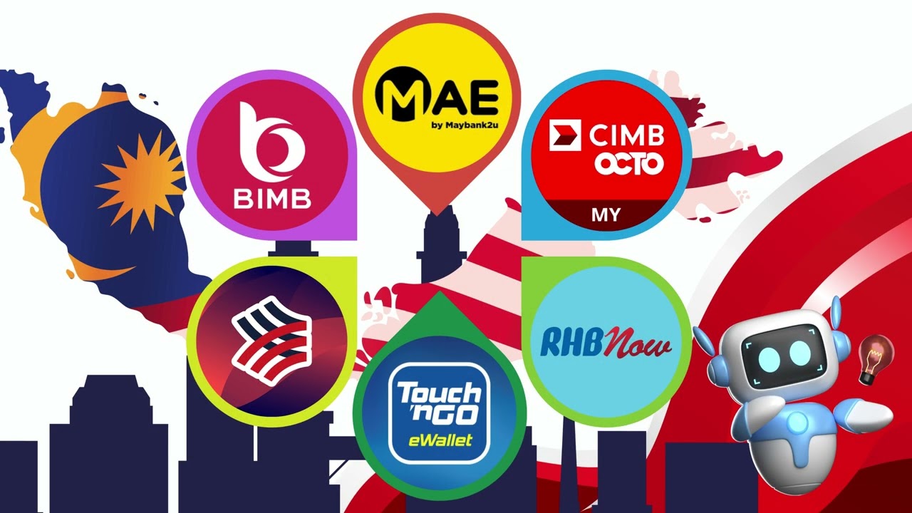 ATK20203 | The Evolution of Digital Banking and Its Impact in Malaysia | GROUP 27