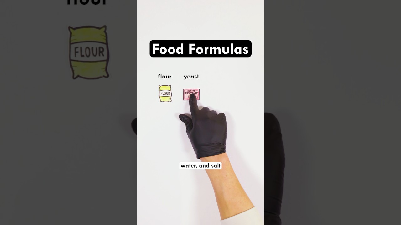 Food Formulas | Bread Edition #shorts #cooking