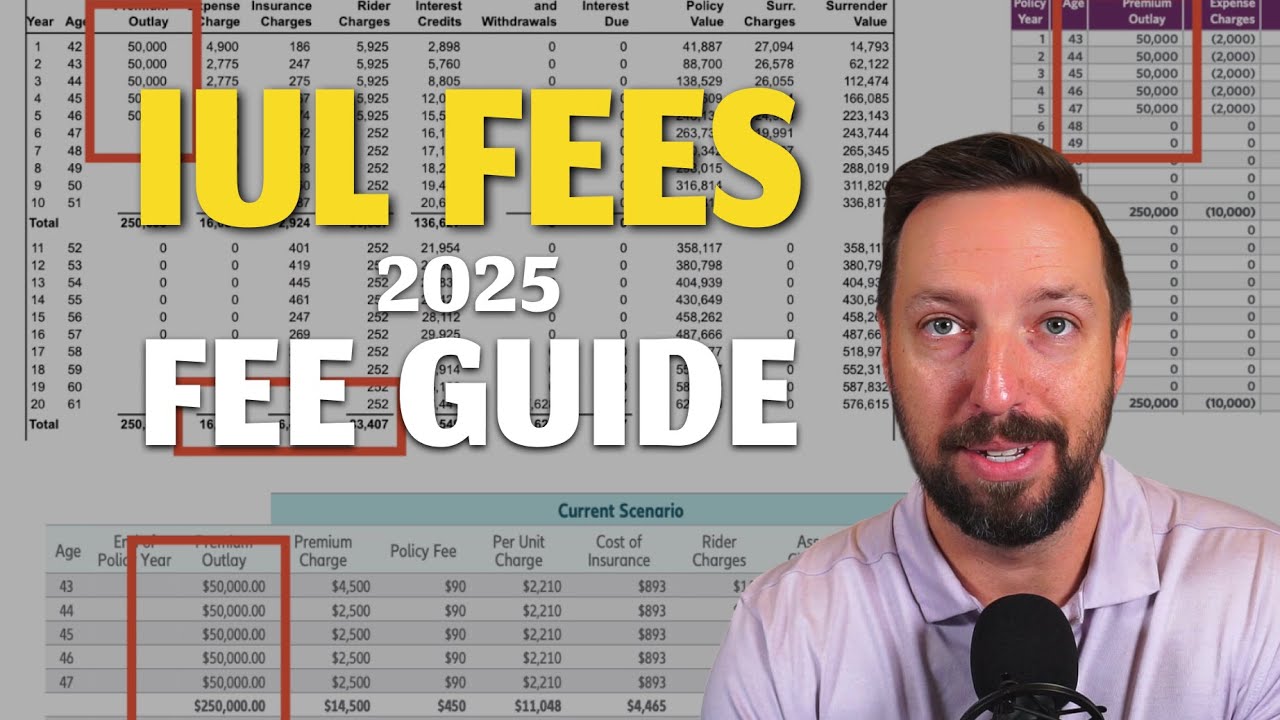 The REAL Cost of an IUL in 2025 (Don’t Get Ripped Off)