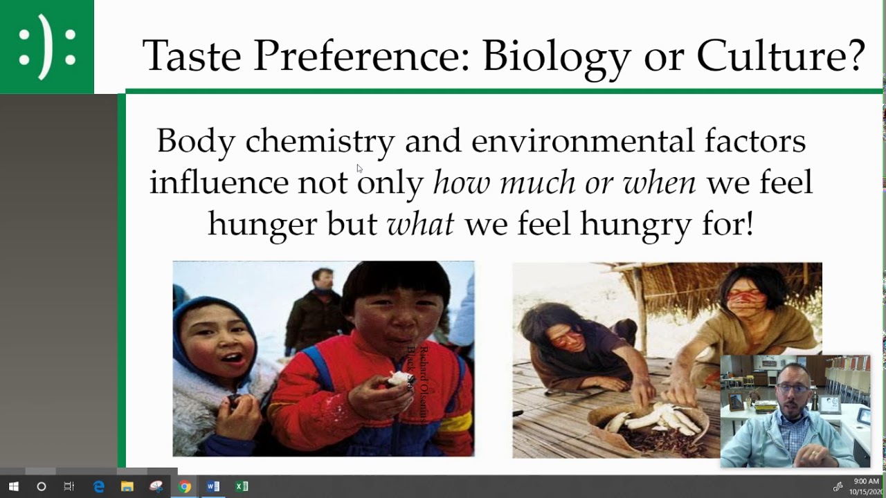 AP Psychology 7.2 Motivation Systems (Hunger, Thirst and Sex)