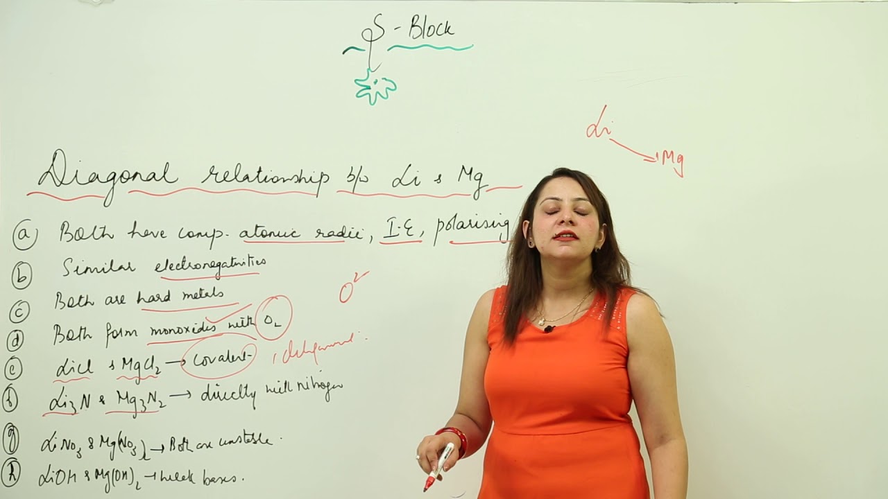 ICSE CLASS 11 CHEM l CH 9 l S Block l diagonal relationship between lithium and magnessium l L10