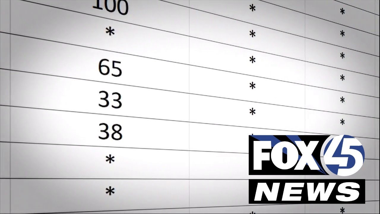 TEST SCORE TRANSPARENCY: How the decision to redact data was handled in 2011 versus now