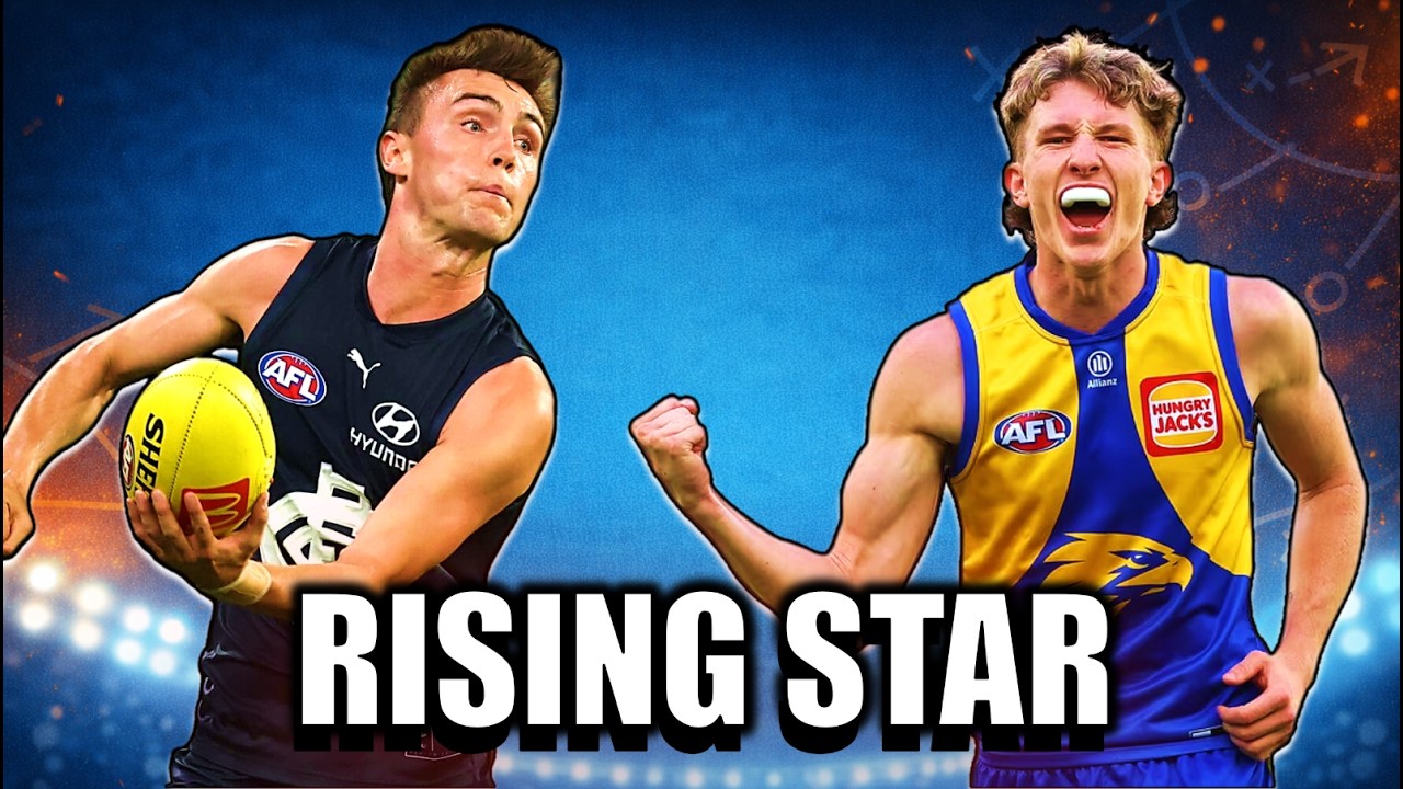 Who Will WIN the 2026 Rising Star Award??? (Power Rankings)