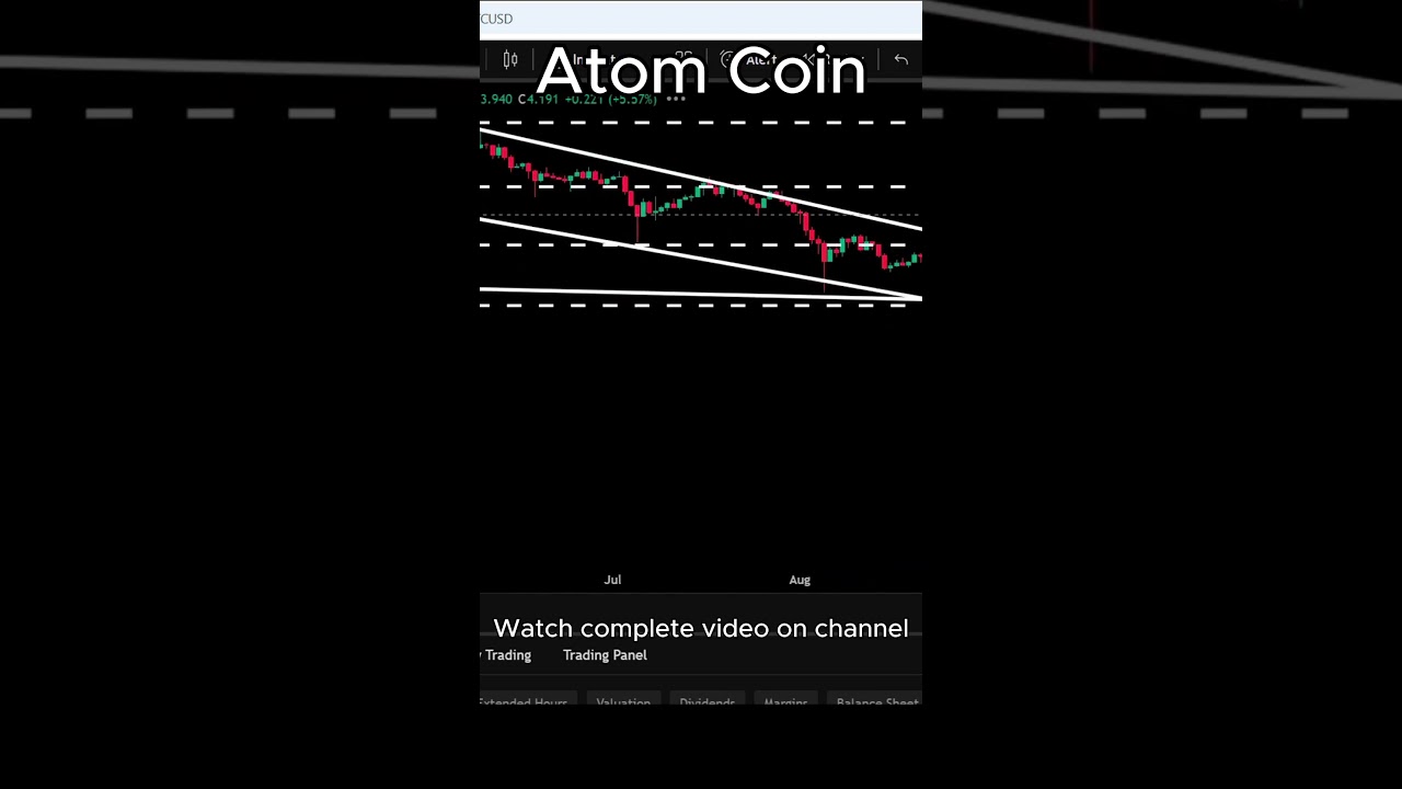 This Will Be The Most Shocking Move Of Cosmos ATOM Crypto Coin